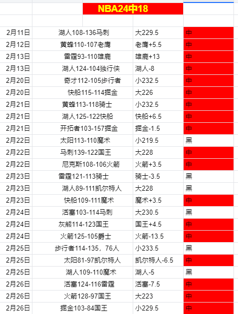 王昶,梁伟铿等宣,布解散粉丝,世界杯外围,2026世界杯,外围投注,赔率分析,赛事攻略