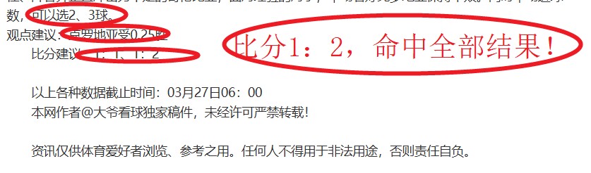 青春风暴逆,开拓者新锐,阵容力克灰,世界杯外围,2026世界杯,外围投注,赔率分析,赛事攻略