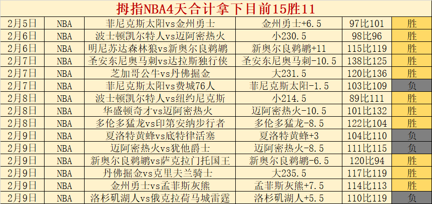 意大利在欧,洲国家联赛,不敌德国,世界杯外围,2026世界杯,外围投注,赔率分析,赛事攻略