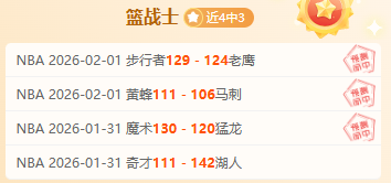 激战,森林狼,快船巅峰对,世界杯外围,2026世界杯,外围投注,赔率分析,赛事攻略