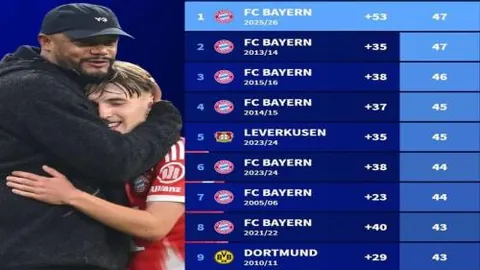 天津VS宁波：CBA常规赛对决