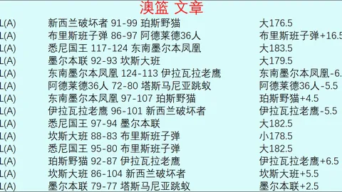 北西兰对布隆德比比赛分析及比分预测