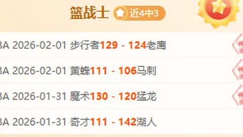 激战NBA！森林狼vs快船巅峰对决，四胜三败悬念重重，深度解析不容错过！